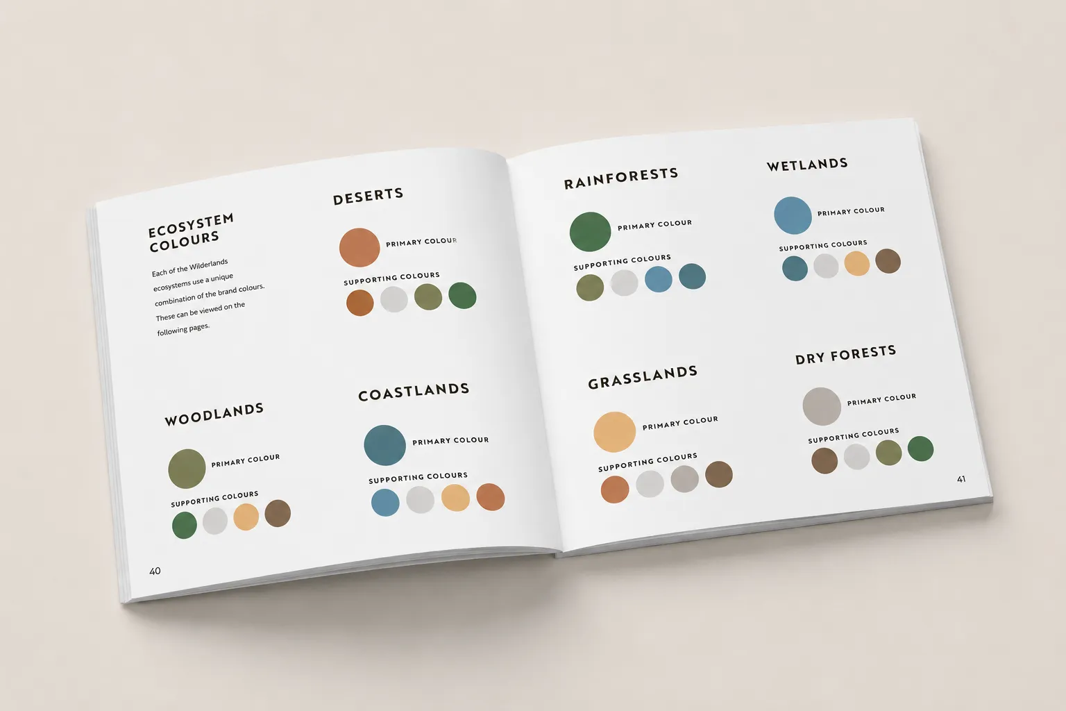 Wilderlands brand guidelines — the ecosystem colour system, with a distinct palette for each ecosystem.
